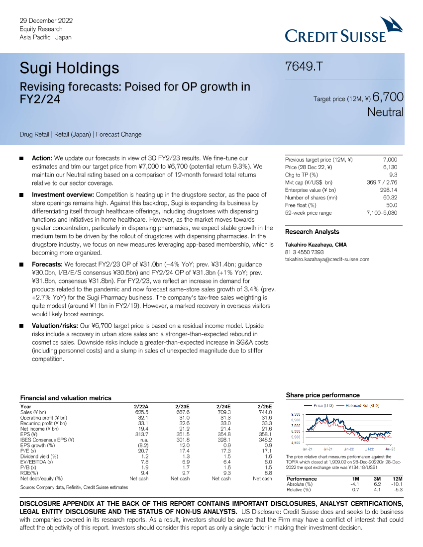 Sugi HoldingsSugi Holdings_1.png